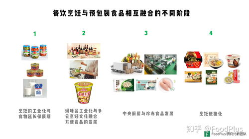 餐飲企業(yè)如何拓展預(yù)包裝食品業(yè)務(wù) FoodPlus Insight 與餐飲管理策略